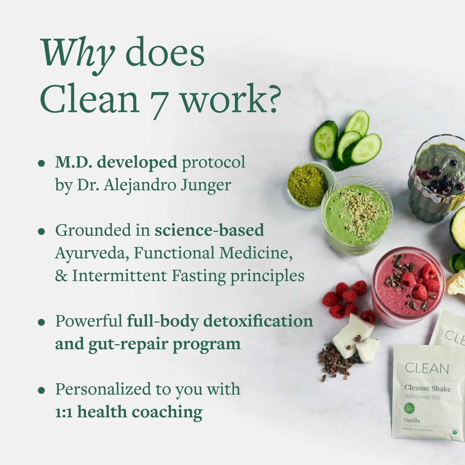 Clean 7: 7 Day Detox