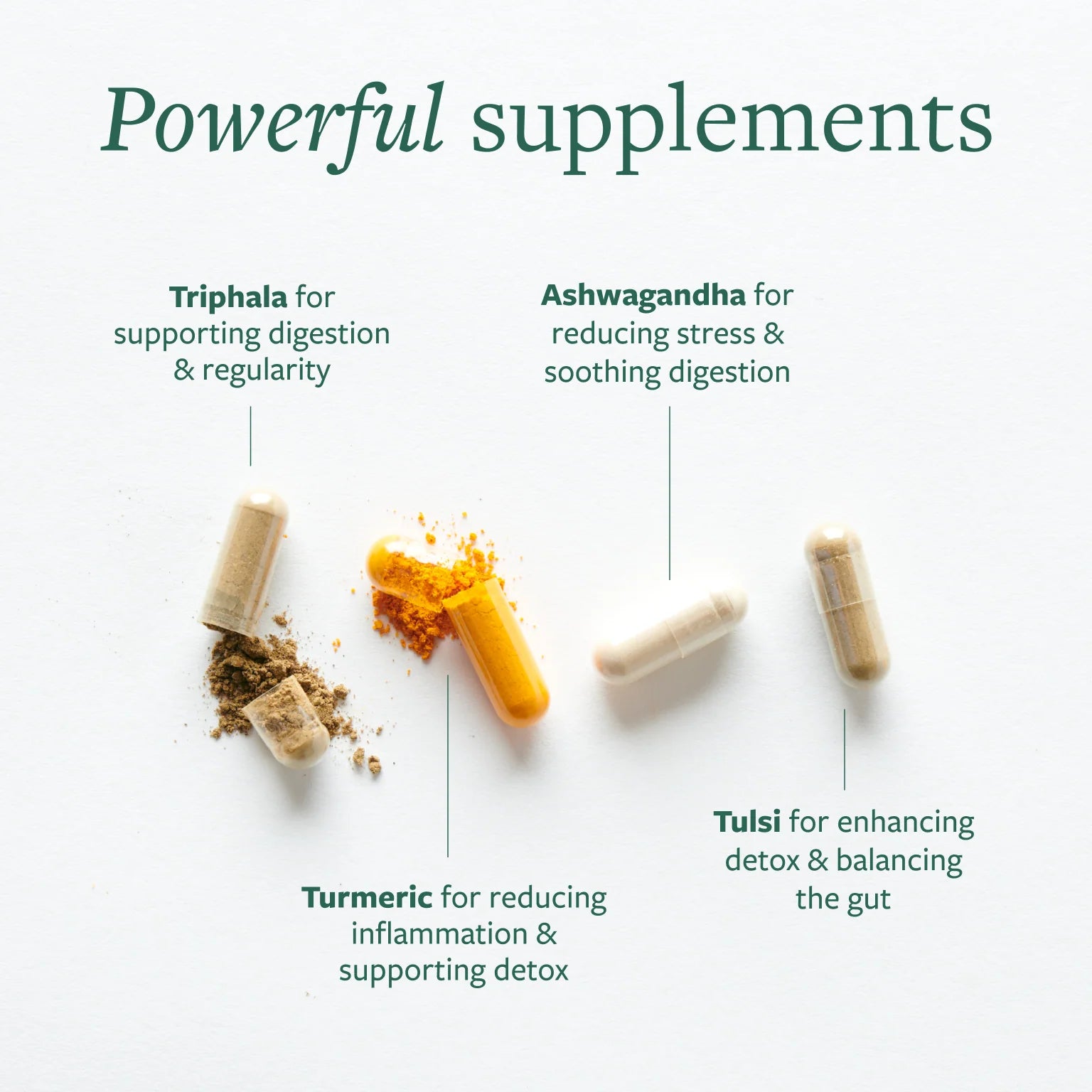 Clean 7: 7 Day Detox